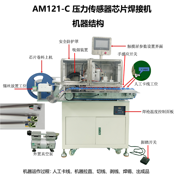 AM121-C 一次性有创压力传感器芯片焊锡机 - 深圳市爱拓自动化设备有限公司深圳市爱拓自动化设备有限公司